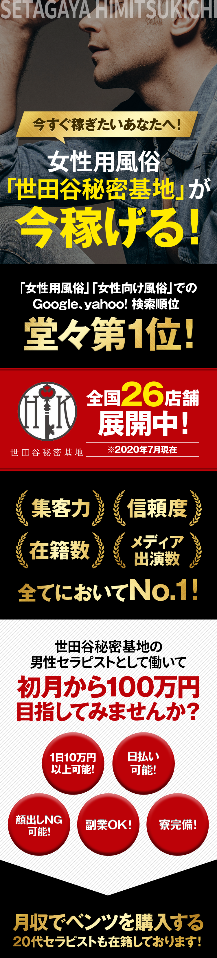 女性用風俗「世田谷秘密基地」が今稼げる！